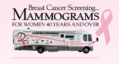Breast Cancer Screening for women 40 and over